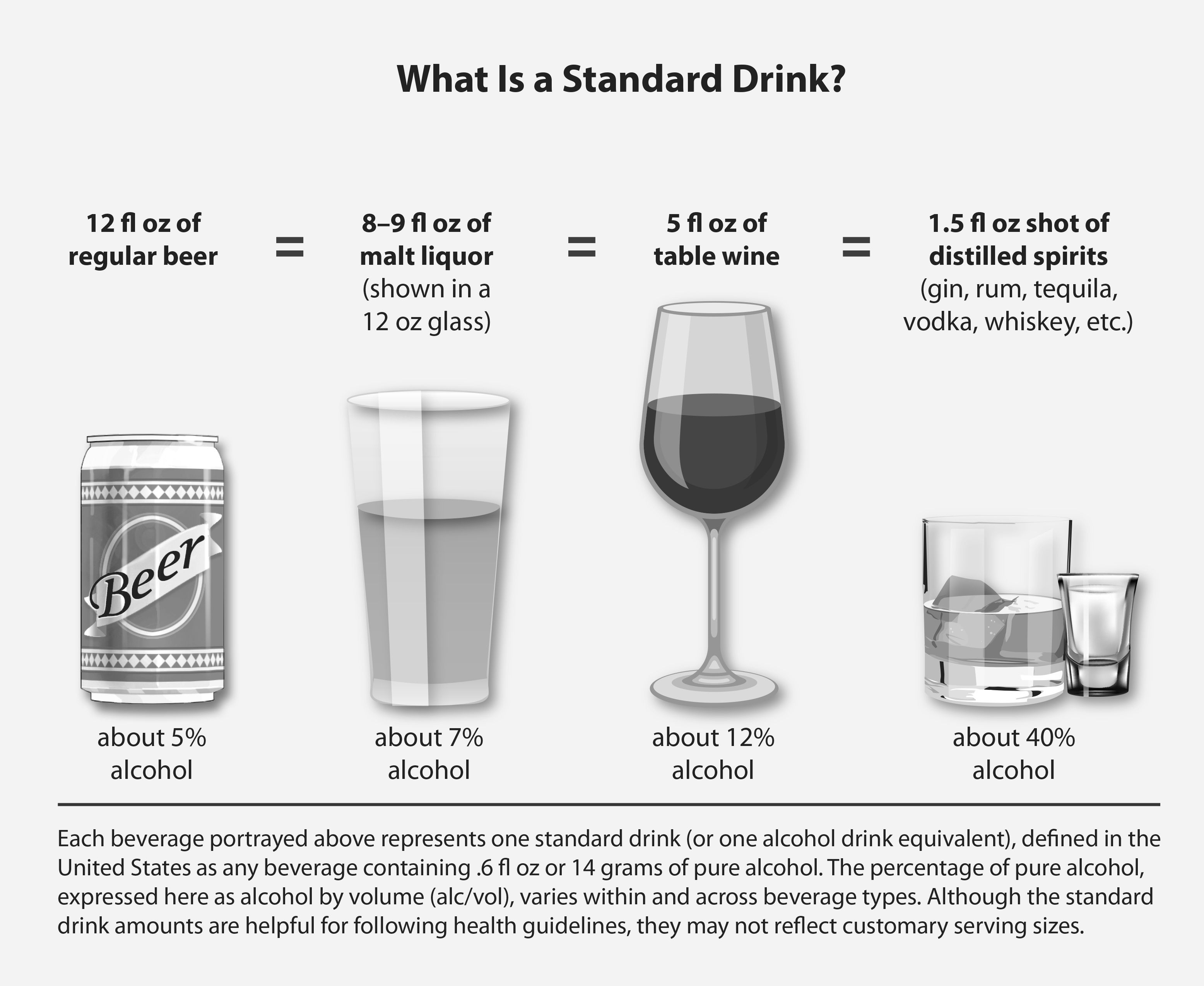 standard_drink_size